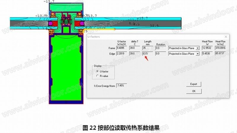 厨房推拉门玻璃材质分类解析