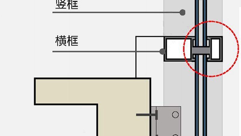 室内门报价单中踢脚线的考量因素